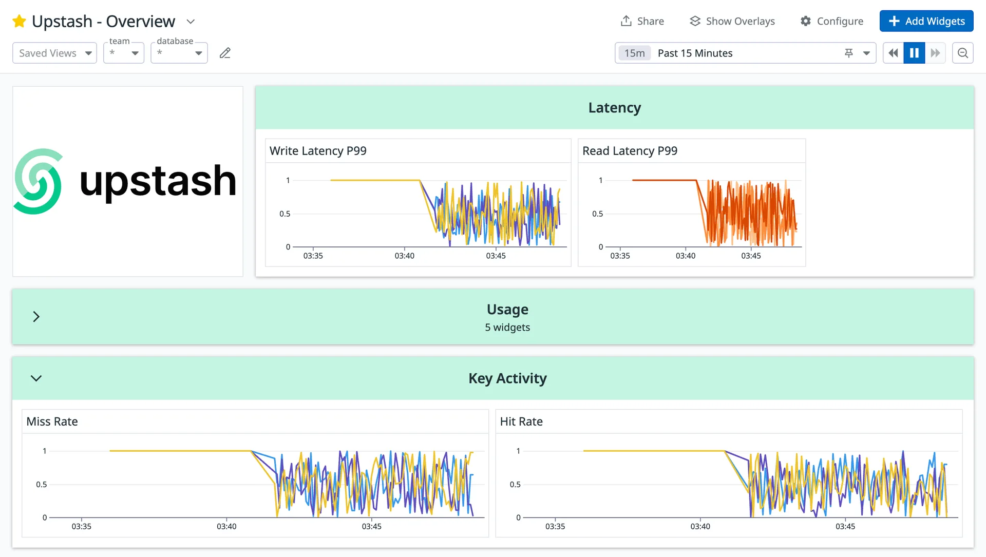 upstash-dashboard.png